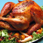 The Ultimate Guide to Perfect Roast Turkey with Stuffing