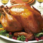 The Ultimate Guide to Perfect Roast Turkey with Savory Stuffing